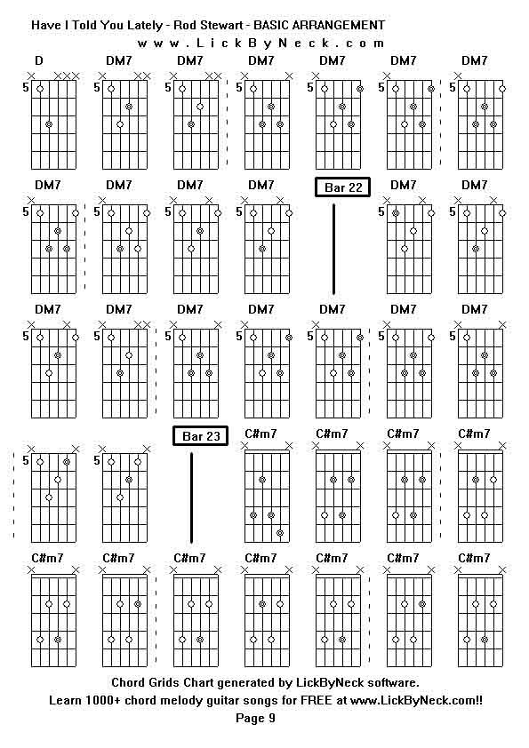 Chord Grids Chart of chord melody fingerstyle guitar song-Have I Told You Lately - Rod Stewart - BASIC ARRANGEMENT,generated by LickByNeck software.